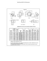 Stainless Steel Socket Weld  MSS SP114 Dimensions