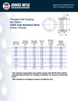 150# Stainless Steel Threaded Half Coupling Spec Sheet