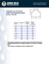 150# Stainless Steel Threaded Tee