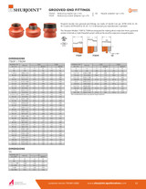 7150M Grooved-End Reducing Nipple Data Sheet
