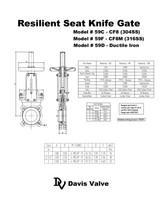 Davis Valve Knife Gate 59DE (2"-3")