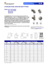 Shurjoint SS-60 Stainless Steel Grooved Cap Data Sheet