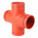Grooved Cross Standard Radius