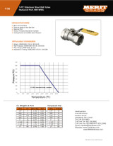 Merit Brass V108 Stainless Steel Ball Valve Cut Sheet