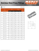 Merit Stainless Press Reducer Bushing