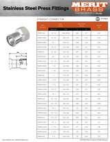 Merit Stainless Press Female Adapter