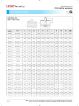 Schedule 40 PVC Soc Reducing Tee Dimensions