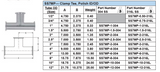 Sanitary Clamp Tee Dimensions