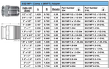 Sanitary Male Adapter - Clamp x MNPT 21MP Dimensions