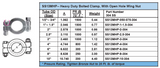 Heavy Duty Bolted Sanitary Clamp Dimensions