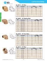ASC Lead Free Catalog Dimensions