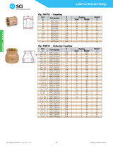 ASC Lead Free Catalog Dimensions