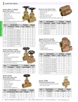 8104L Brass Gate Valve with Drain Catalog Page