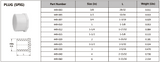 Schedule 40 PVC Plug (SPIG) Technical Data
