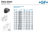Sch80 CPVC Socket 90 Elbow Dimensions