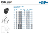 Schedule 80 CPVC Socket 45 Elbow Dimensions