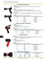 Dixon GFN150NST Catalog Page