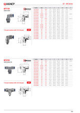 AIGNEP Catalog Page