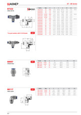 AIGNEP Catalog Page