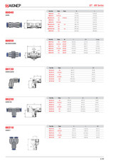 AIGNEP 8813 Union Elbow Catalog Page