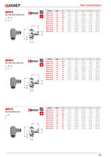 Aignep Catalog