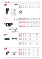 AIGNEP Catalog Page