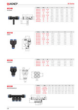 Aignep Catalog Page
