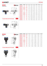 Aignep Swivel Swiftfit Y Data Sheet