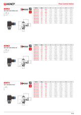 Aignep Catalog Page