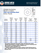 150# Stainless Steel Hex Bushing Dimensions
