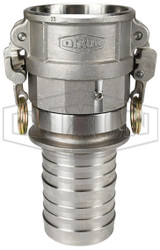 RC400EZSWIVVI - EZ Boss-Lock Cam & Groove Type C Swivel Coupler x Hose Shank