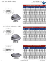 Phoenix Forge Series 250 Standard Flat Type with Pilot Data Sheet