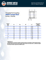 3000# Forged Steel Threaded Full Coupling Dimensions