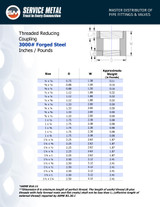 3000# Forged Steel Threaded Reducing Coupling Data Page 1