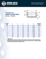3000# Forged Steel Threaded Cap Dimensions