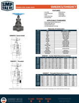 800# Forged Steel Globe Valve SM820CT Spec Sheet