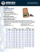 300# Bolt Paks Spec Sheet