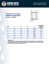 6000# Forged Steel Threaded Full Coupling Data Sheet