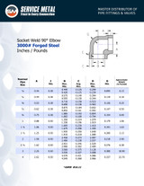 3000# Forged Steel Socket Weld 90 Elbow Spec Sheet