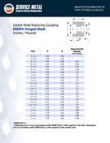 6000# Forged Steel Socket Weld Reducing Coupling Spec Sheet