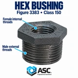Black malleable iron hex bushing, Figure 3383, Class 150 showing male external threads and female internal threads