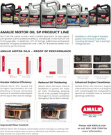 AMALIE Elixir 0W-30 Full Synthetic Motor Oil (160-65716-56) 1 Quart Bottle, Pack of 12