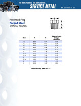 3000# Forged Steel Hex Head Threaded Plug Dimensions