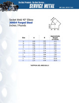 3000# Forged Steel 45 Elbows Dimensions