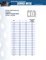 3000# Forged Steel Socket Weld Reducing Coupling Data Sheet Pg. 1