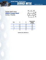 6000# Forged Steel Socket Weld Union Dimensions
