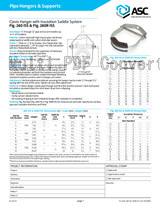 Fig 260 ISS Clevis Hanger with Insulation Saddle System Data Sheet