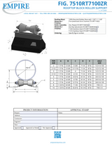 Empire Figure 7510RT7100ZR – Rooftop Block Roller Support Submittal