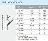 Schedule 40 PVC Wye (SOC x SOC x SOC)