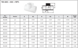 Schedule 40 PVC Threaded Tee Technical Data